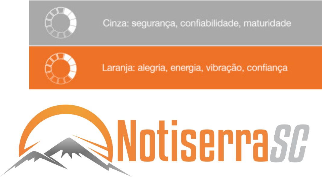 Logo Notiserra 2019