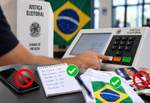 Eleições 2026: saiba o que pode e o que não pode fazer no dia da votação