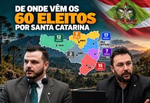 Serra Catarinense terá apenas dois representantes entre os 60 eleitos de Santa Catarina a partir de 2027