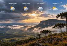 Santa Catarina terá dias de instabilidade, chuva e temperaturas amenas até sexta-feira; sábado terá melhora no tempo